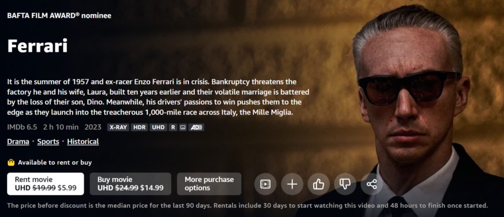 Ferrari Movie: Review, Story And Where To Watch