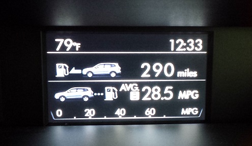 What Is MPG In Cars?